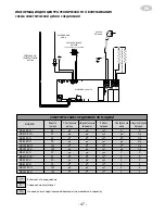 Preview for 47 page of Fagor CB-100 ECO Instruction Manual