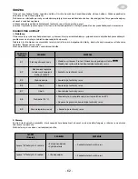 Preview for 62 page of Fagor CB-100 ECO Instruction Manual