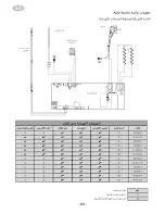 Preview for 68 page of Fagor CB-100 ECO Instruction Manual