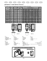 Preview for 70 page of Fagor CB-100 ECO Instruction Manual