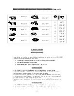 Preview for 18 page of Fagor CE6-20 Instructions For Installation, Use And Maintenance Manual