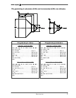 Preview for 10 page of Fagor CNC 8055 T Examples Manual