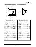 Preview for 11 page of Fagor CNC 8055 T Examples Manual