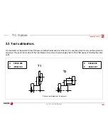 Preview for 25 page of Fagor CNC 8055 TC Self-Teaching Manual