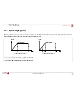 Preview for 39 page of Fagor CNC 8055 TC Self-Teaching Manual