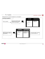 Preview for 96 page of Fagor CNC 8055 TC Self-Teaching Manual