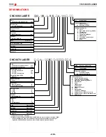 Preview for 2 page of Fagor CNC 8060 LASER Original Instructions Manual