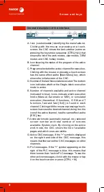 Preview for 6 page of Fagor CNC 8060 Users Quick Reference