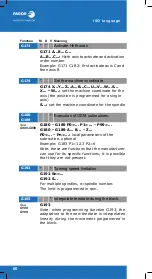 Preview for 60 page of Fagor CNC 8060 Users Quick Reference