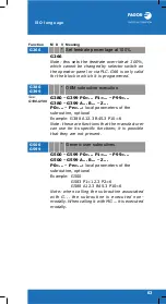 Preview for 63 page of Fagor CNC 8060 Users Quick Reference