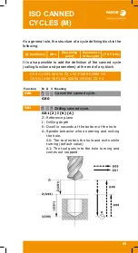 Preview for 65 page of Fagor CNC 8060 Users Quick Reference