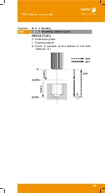 Preview for 69 page of Fagor CNC 8060 Users Quick Reference