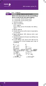 Preview for 88 page of Fagor CNC 8060 Users Quick Reference