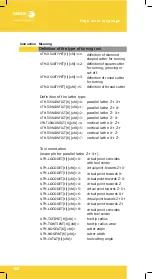 Preview for 166 page of Fagor CNC 8060 Users Quick Reference