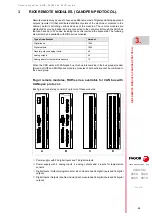 Preview for 29 page of Fagor CNC 8065elite T Manual