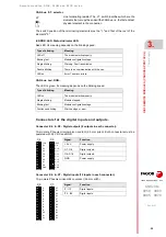 Preview for 35 page of Fagor CNC 8065elite T Manual