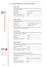 Preview for 42 page of Fagor CNC 8065elite T Manual