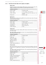 Preview for 51 page of Fagor CNC 8065elite T Manual