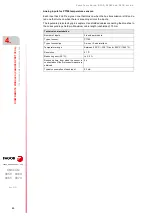 Preview for 52 page of Fagor CNC 8065elite T Manual