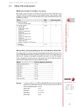 Preview for 53 page of Fagor CNC 8065elite T Manual