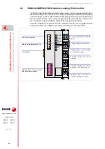 Preview for 58 page of Fagor CNC 8065elite T Manual