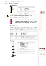 Preview for 59 page of Fagor CNC 8065elite T Manual