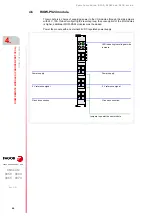 Preview for 68 page of Fagor CNC 8065elite T Manual