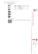 Preview for 69 page of Fagor CNC 8065elite T Manual