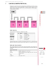 Preview for 119 page of Fagor CNC 8065elite T Manual