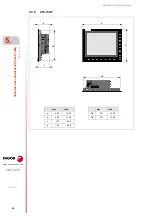 Preview for 56 page of Fagor CNC 8070 Hardware Configuration