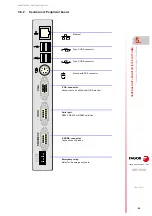 Preview for 65 page of Fagor CNC 8070 Hardware Configuration