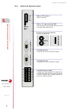 Preview for 68 page of Fagor CNC 8070 Hardware Configuration