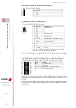 Preview for 70 page of Fagor CNC 8070 Hardware Configuration