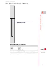 Preview for 73 page of Fagor CNC 8070 Hardware Configuration