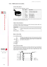 Preview for 86 page of Fagor CNC 8070 Hardware Configuration