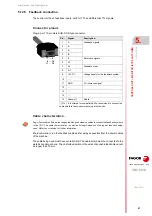 Preview for 87 page of Fagor CNC 8070 Hardware Configuration