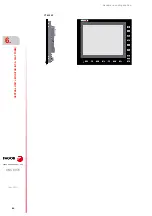 Preview for 94 page of Fagor CNC 8070 Hardware Configuration