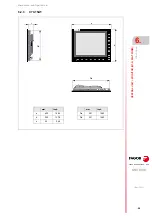 Preview for 99 page of Fagor CNC 8070 Hardware Configuration