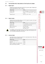 Preview for 115 page of Fagor CNC 8070 Hardware Configuration