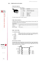 Preview for 126 page of Fagor CNC 8070 Hardware Configuration