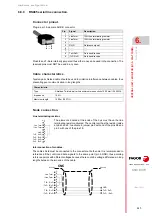 Preview for 127 page of Fagor CNC 8070 Hardware Configuration