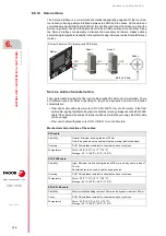 Preview for 134 page of Fagor CNC 8070 Hardware Configuration