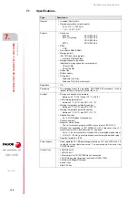 Preview for 138 page of Fagor CNC 8070 Hardware Configuration