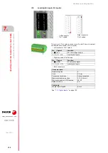 Preview for 152 page of Fagor CNC 8070 Hardware Configuration