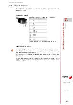 Preview for 161 page of Fagor CNC 8070 Hardware Configuration