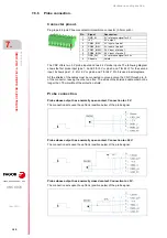 Preview for 162 page of Fagor CNC 8070 Hardware Configuration