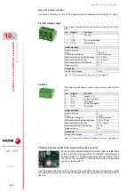 Preview for 212 page of Fagor CNC 8070 Hardware Configuration