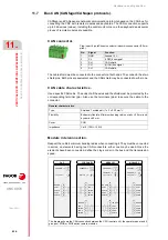 Preview for 226 page of Fagor CNC 8070 Hardware Configuration