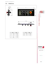 Preview for 241 page of Fagor CNC 8070 Hardware Configuration