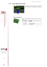 Preview for 244 page of Fagor CNC 8070 Hardware Configuration